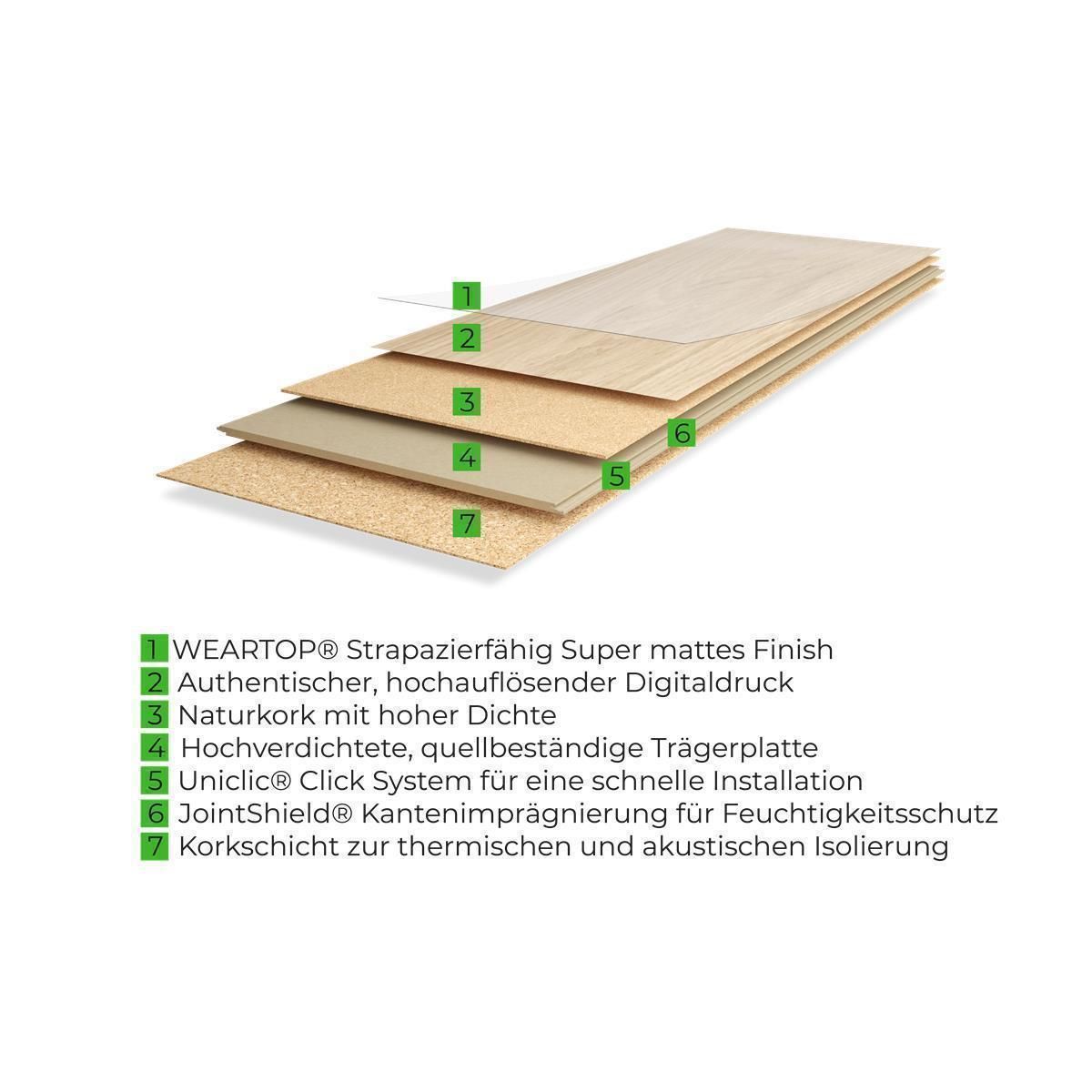 Korkboden Ecoprint Holz vogue 1164 x 194 mm