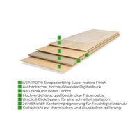 Korkboden Ecoprint Holz vogue 1164 x 194 mm